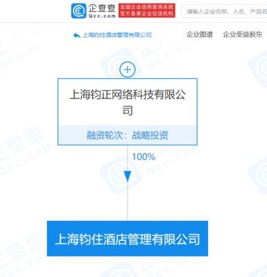 哈啰出行成立酒店管理公司，跨界布局多元化服務(wù)